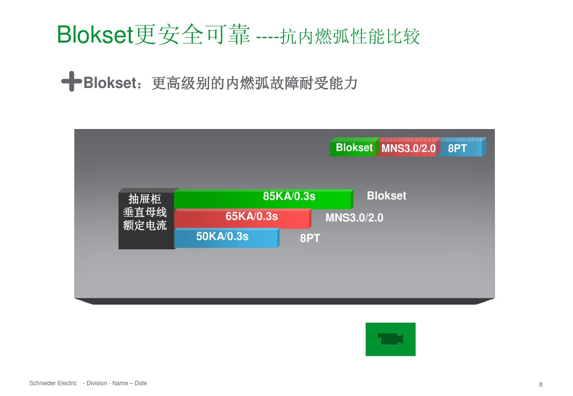 得润电气 b柜 blokset 低压柜 电话:400-0551-777 qq:3176885416 得润电气 b柜 blokset 低压柜 电话:400-0551-777 qq:3176885416