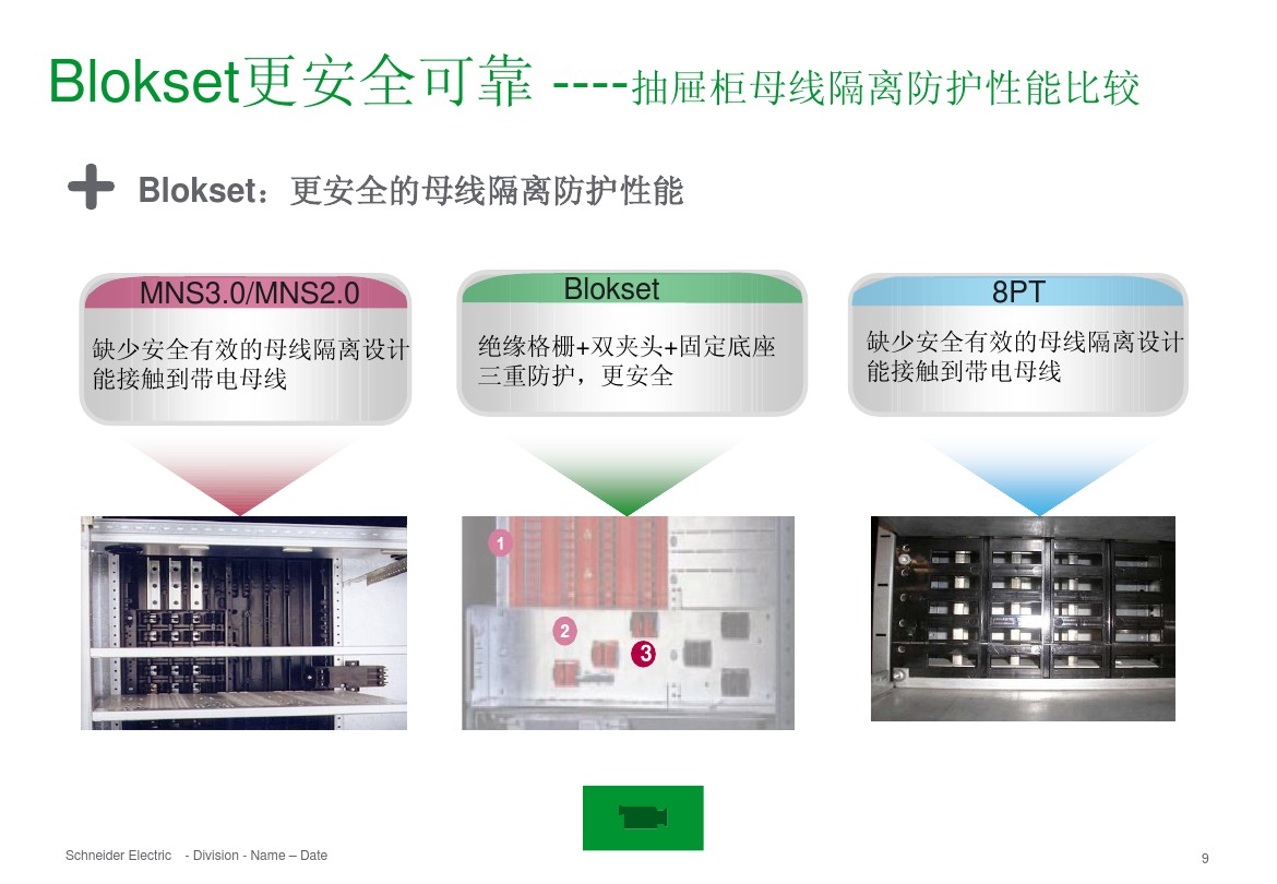 得润电气 b柜 blokset 低压柜 电话:400-0551-777 qq:3176885416 得润电气 b柜 blokset 低压柜 电话:400-0551-777 qq:3176885416