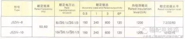 安徽得润电气 成套高低压 配电柜 厂家 电话:400-0551-777 qq:3176885416 安徽得润电气 成套高低压 配电柜 厂家 电话:400-0551-777 qq:3176885416