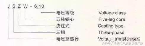 安徽得润电气 成套高低压 配电柜 厂家 电话:400-0551-777 qq:3176885416 安徽得润电气 成套高低压 配电柜 厂家 电话:400-0551-777 qq:3176885416